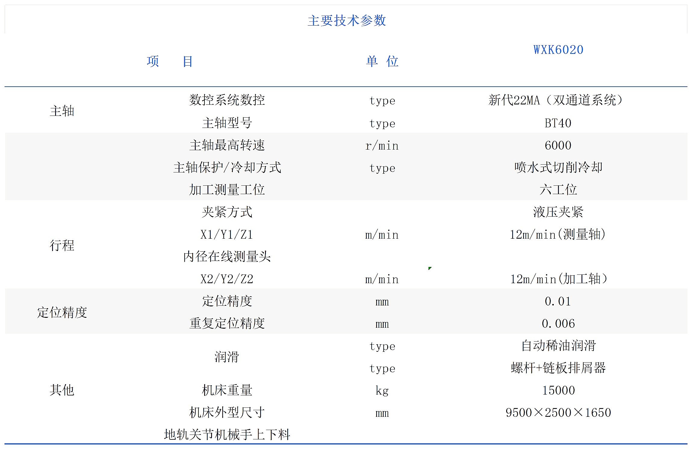 WXK6020_Sheet1(1)(1)_副本.jpg