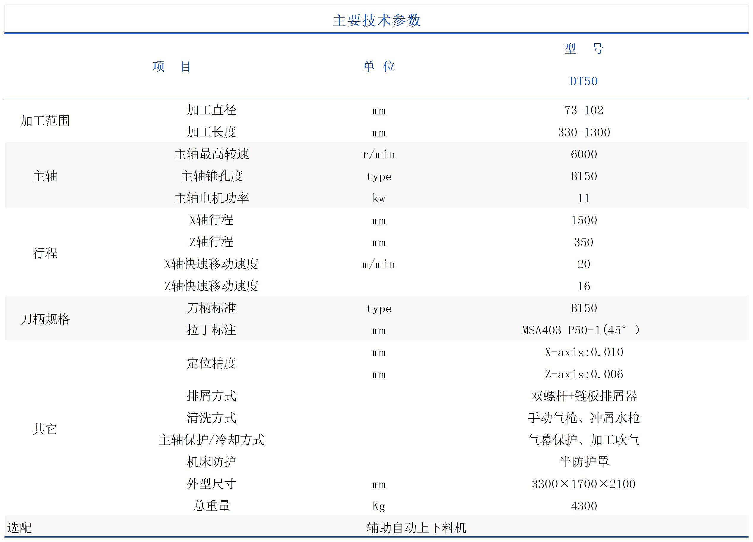 ZX-1500_Sheet1(1).jpg
