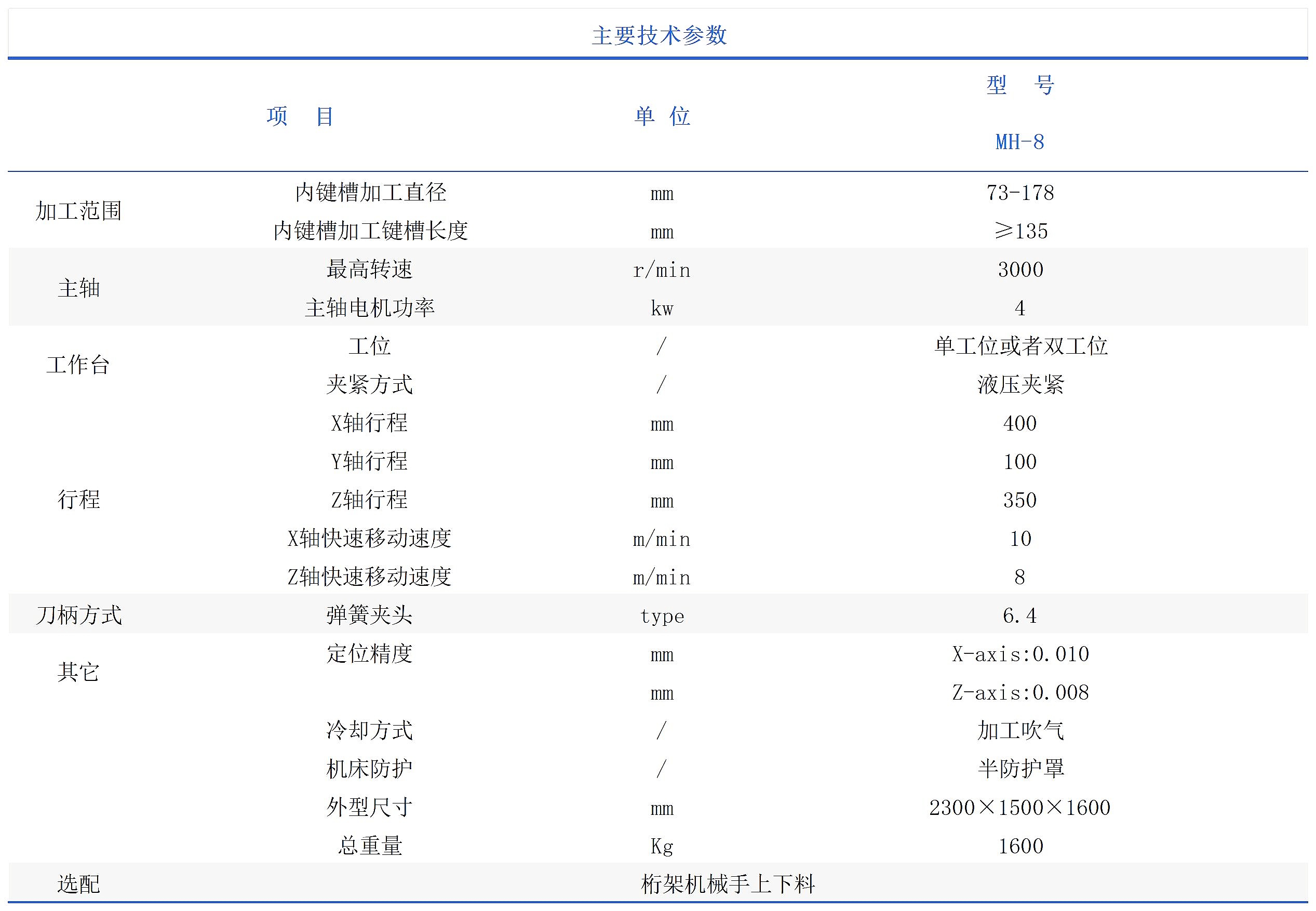 MH-8_Sheet1(1).jpg